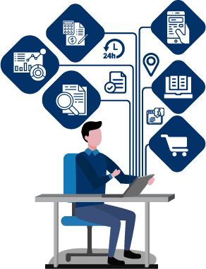 e commerce support solution