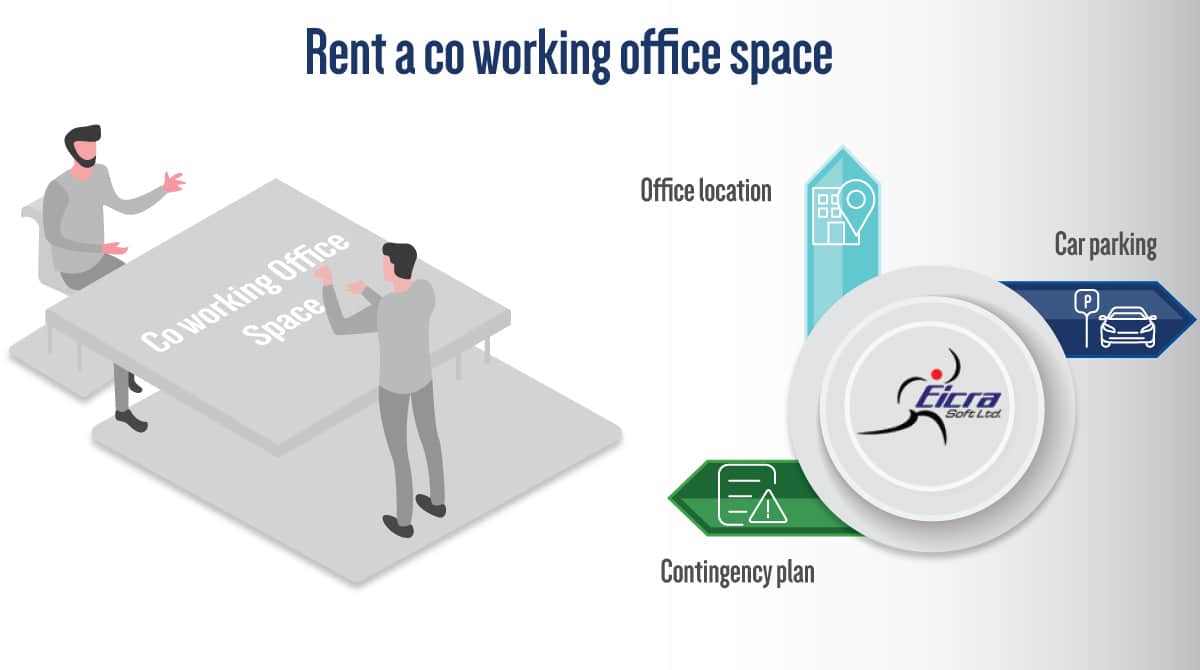 Rent-a-coworking-office-space