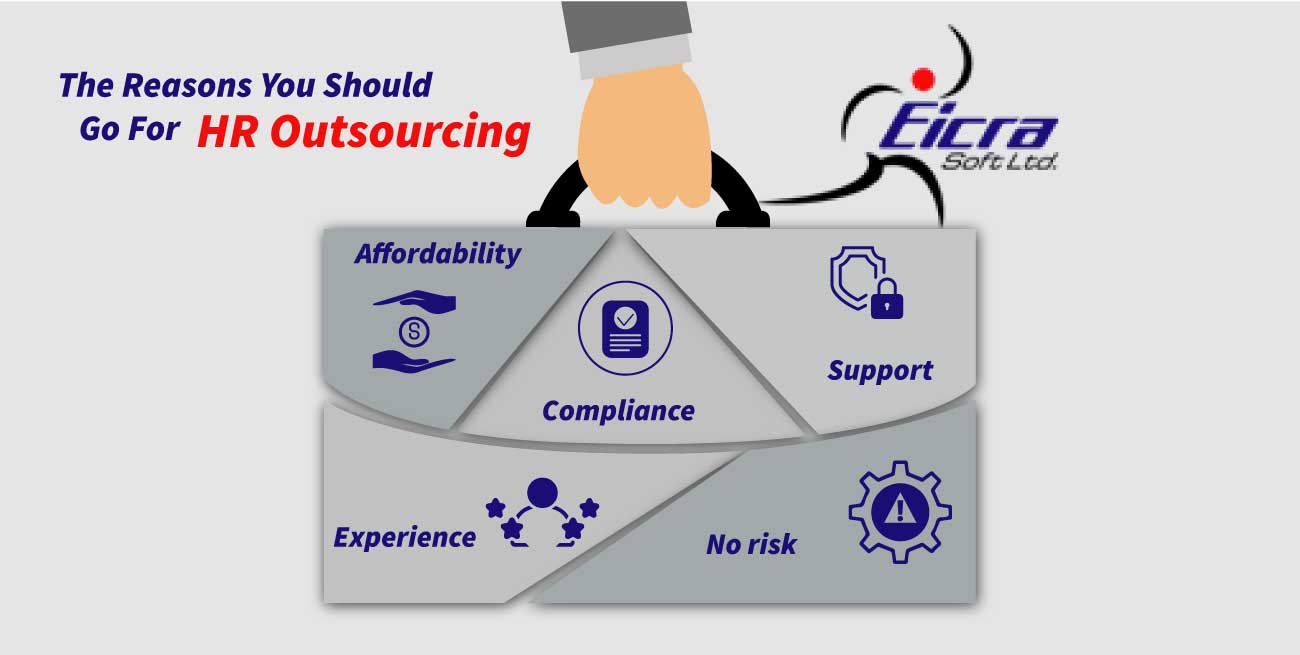 The-Reasons-You-Should-Go-For--HR-Outsourcing