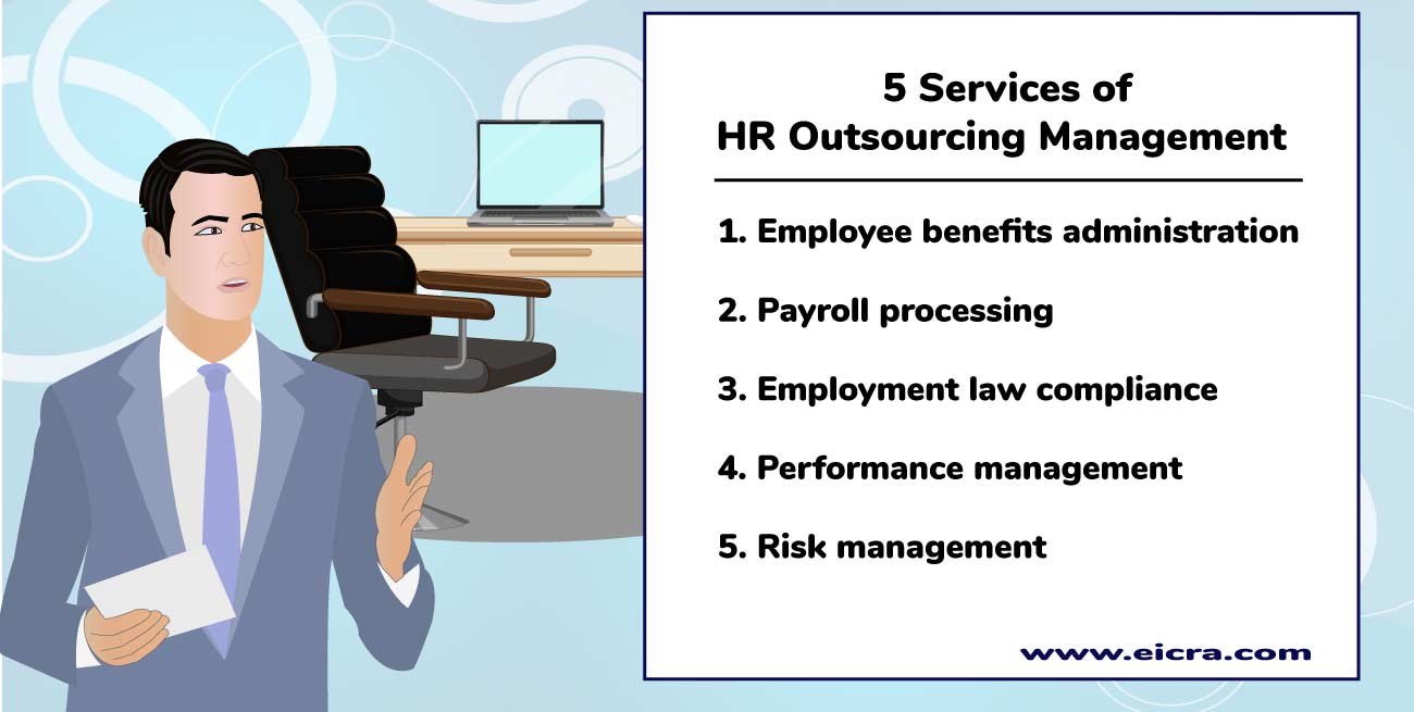 HR-Management-serviced
