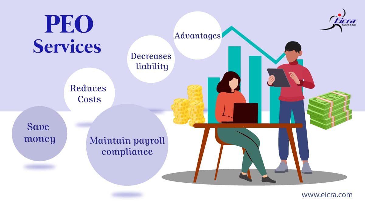 Outsource HR Payroll and PEO Service